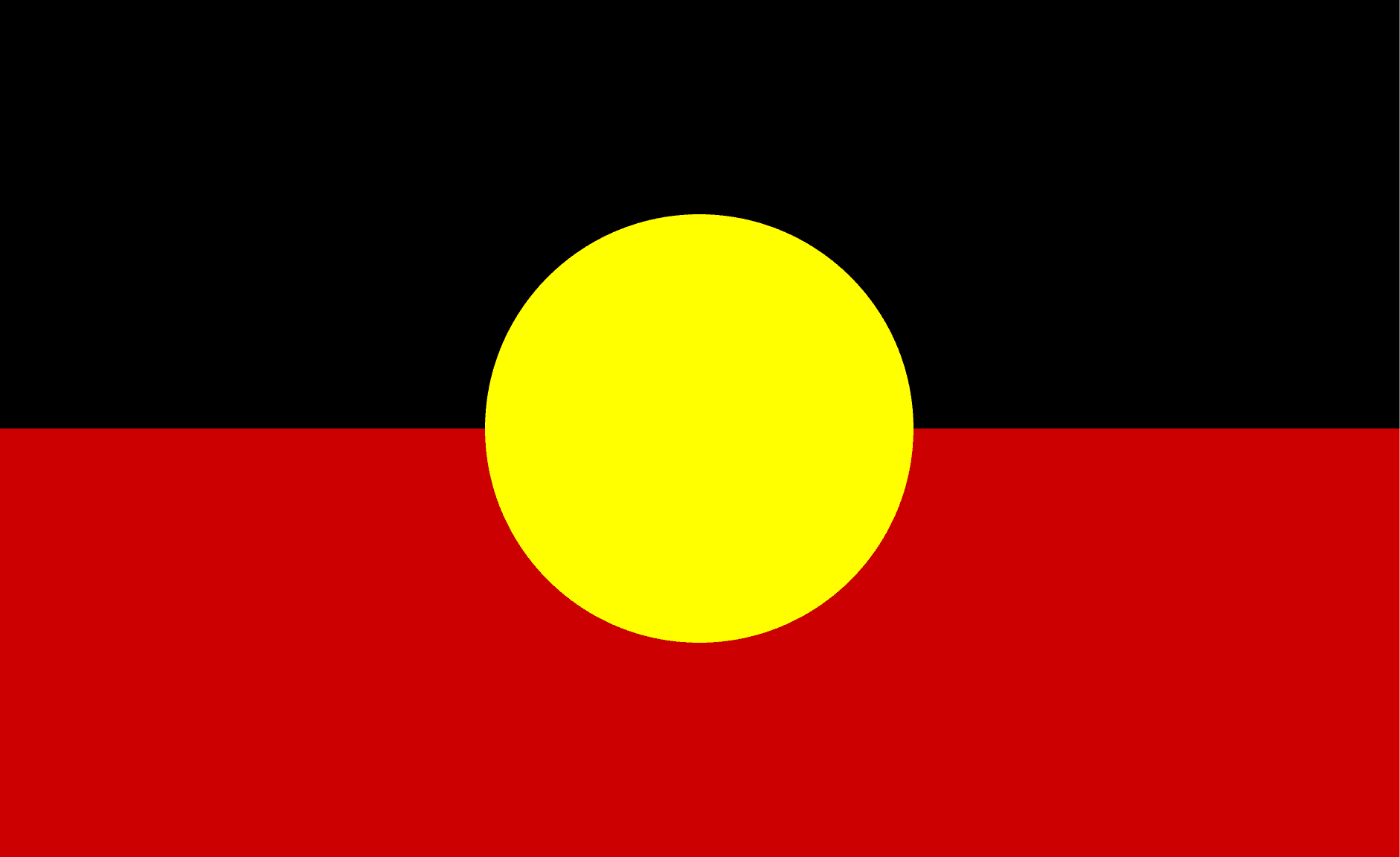 Torres Strait Islander Flag